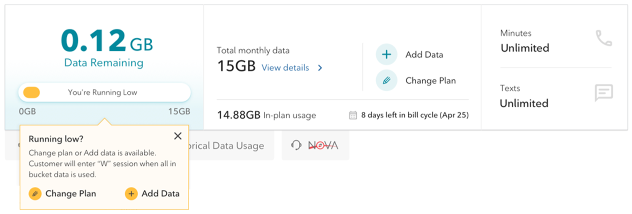 Situational contents